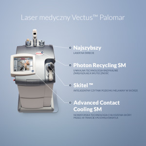 Depilacja laserem vectu